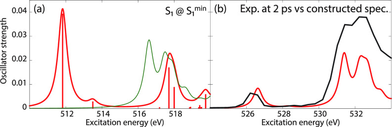 FIG. 9.