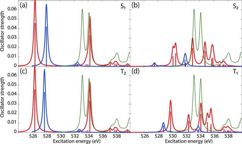 FIG. 6.