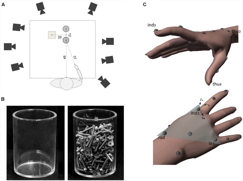 FIGURE 1