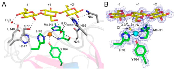 Figure 26