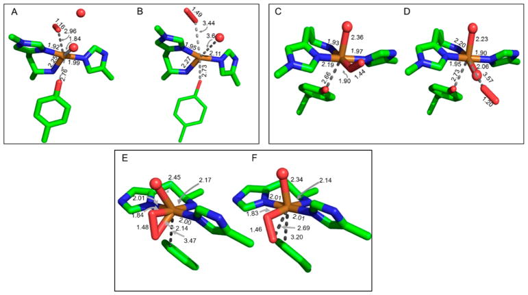 Figure 28