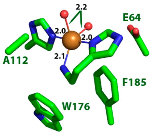 Figure 20