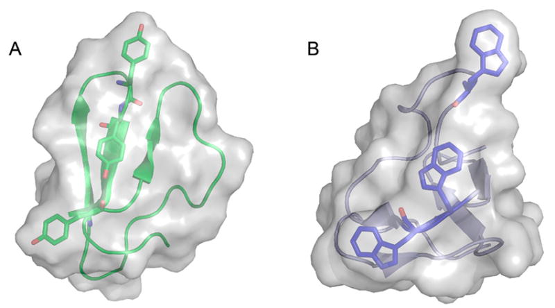 Figure 16