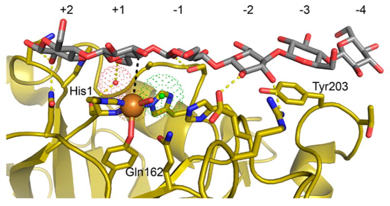 Figure 18