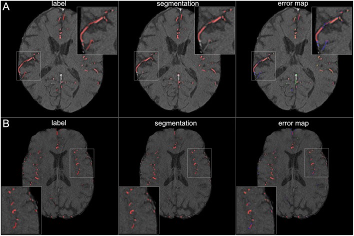 Figure 6