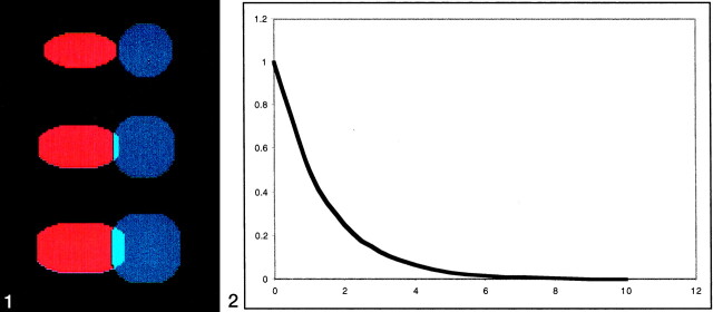 Fig 1.