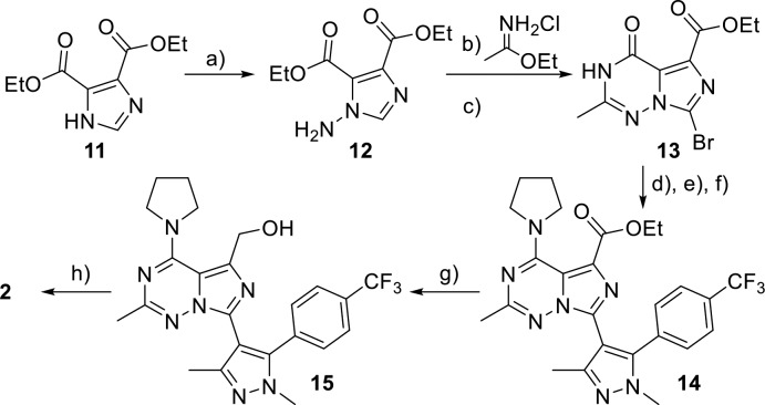 Scheme 4