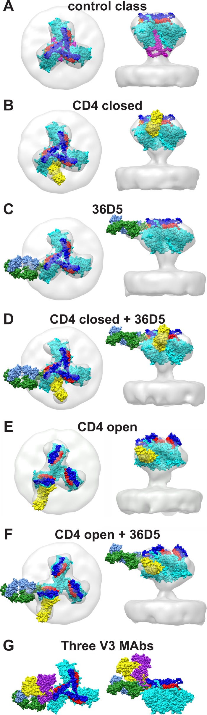 FIG 4