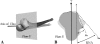 Fig. 2A–B
