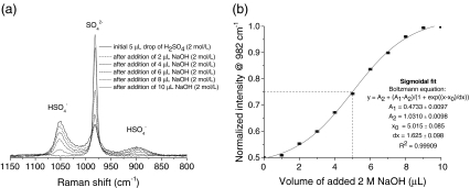 Fig. 10