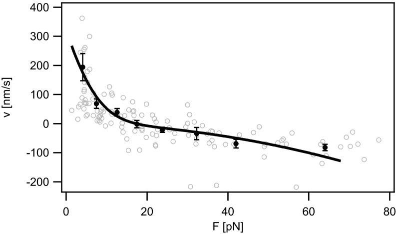 Fig. 4.