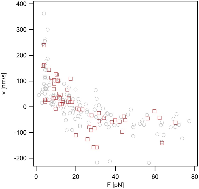 Fig. S4.