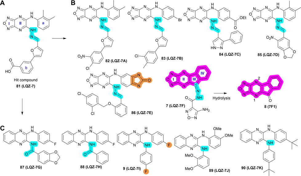 Figure 12.