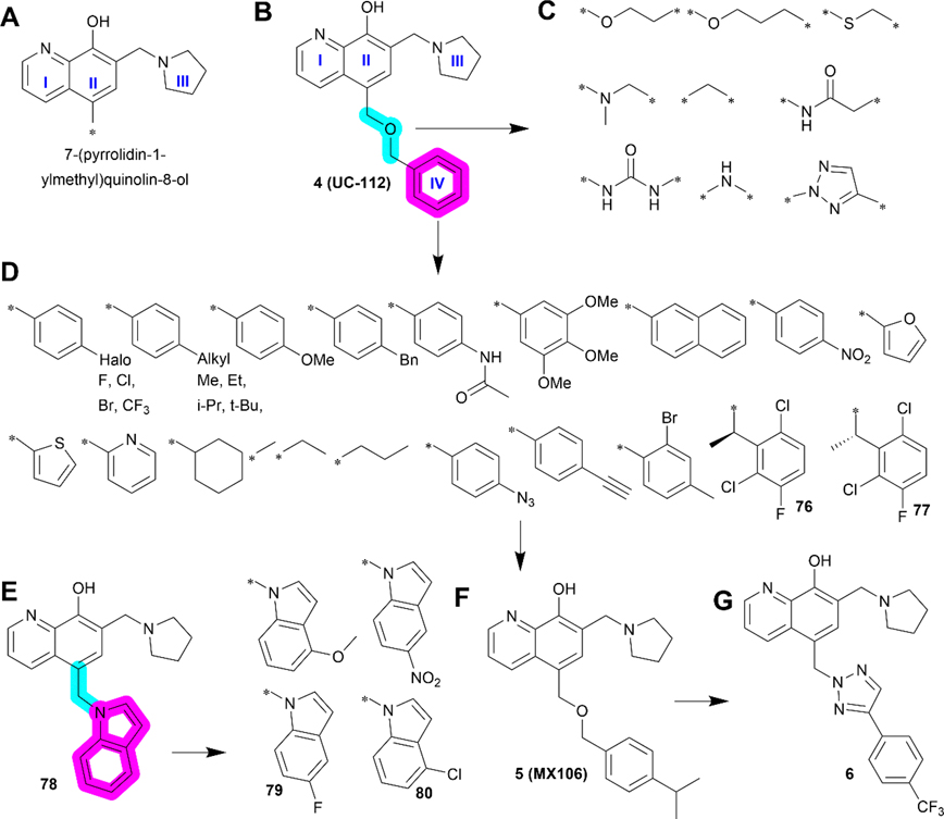 Figure 9.