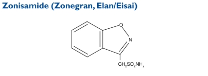 graphic file with name fig_zonisamide_PTJ35_7p392.jpg