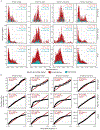 Extended Data Fig. 10 ∣