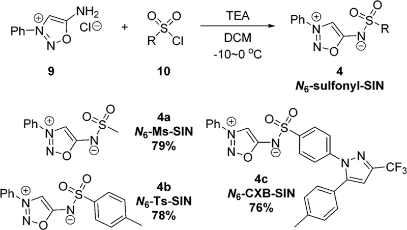 Fig. 4