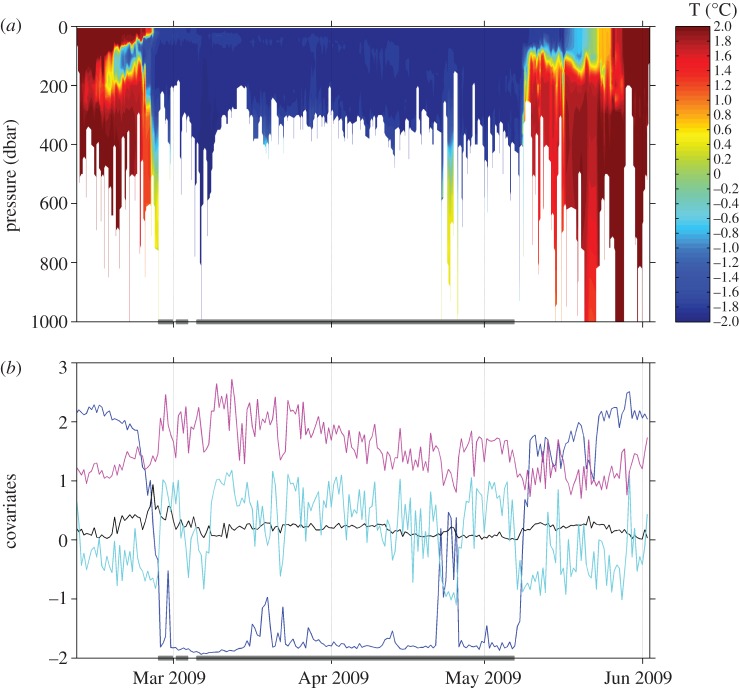 Figure 1.