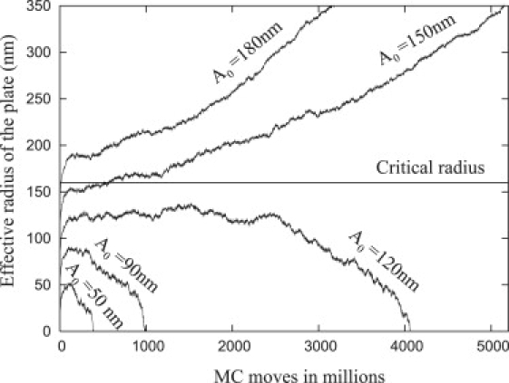 Figure 13