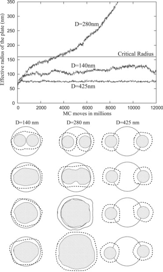 Figure 15