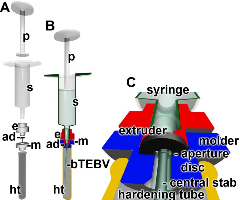 Fig 2