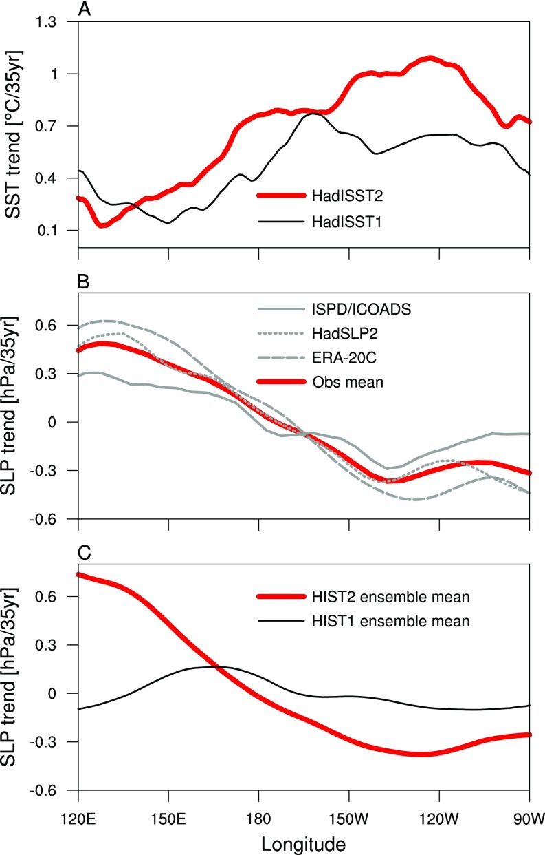 Fig. S3.