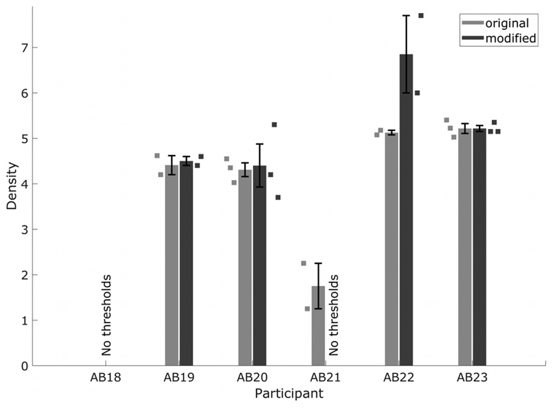 Fig. 8