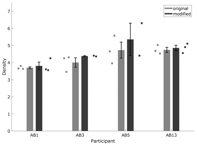 Fig. 7