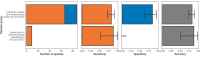 Figure 2—figure supplement 4.