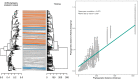 Figure 1—figure supplement 1.