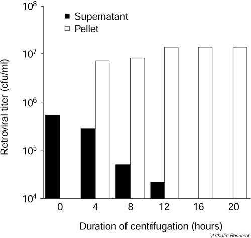 Supplementary Figure 1
