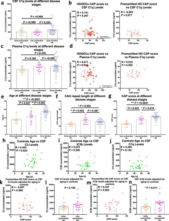 Extended Data Fig. 10