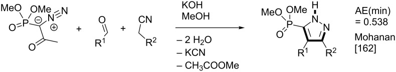 Scheme 7