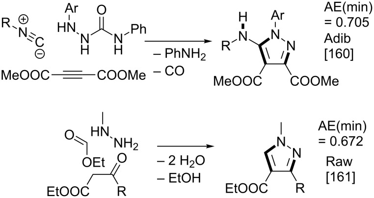 Scheme 6