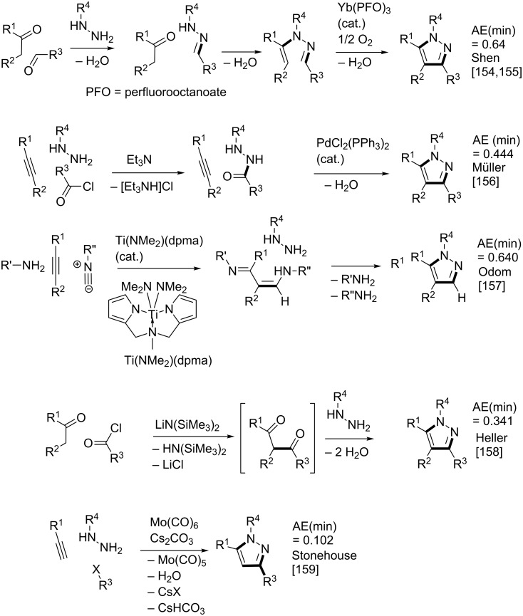 Scheme 5