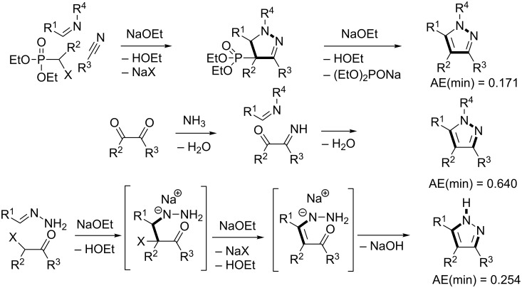 Scheme 8