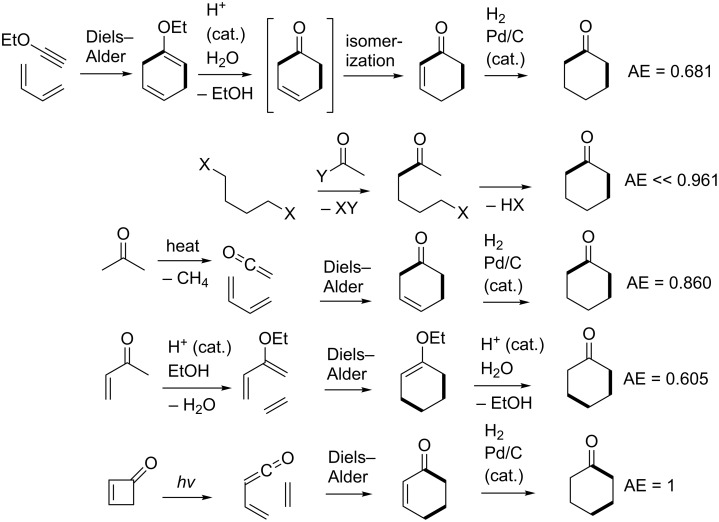 Scheme 2