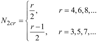 graphic file with name Beilstein_J_Org_Chem-12-2420-e001.jpg