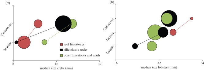 Figure 4.