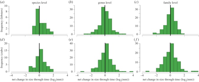 Figure 2.