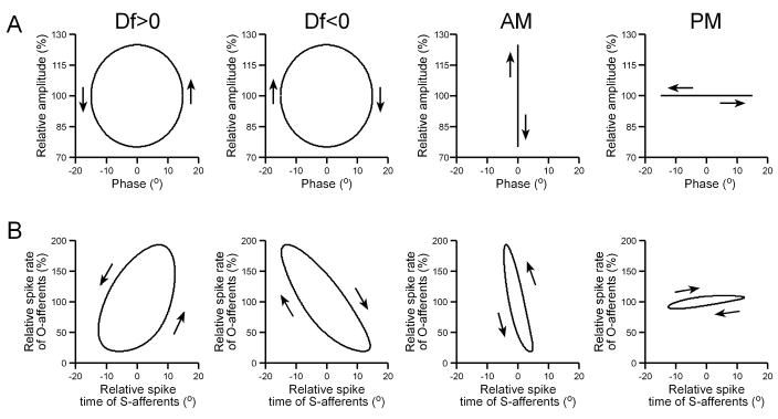 Fig. 11