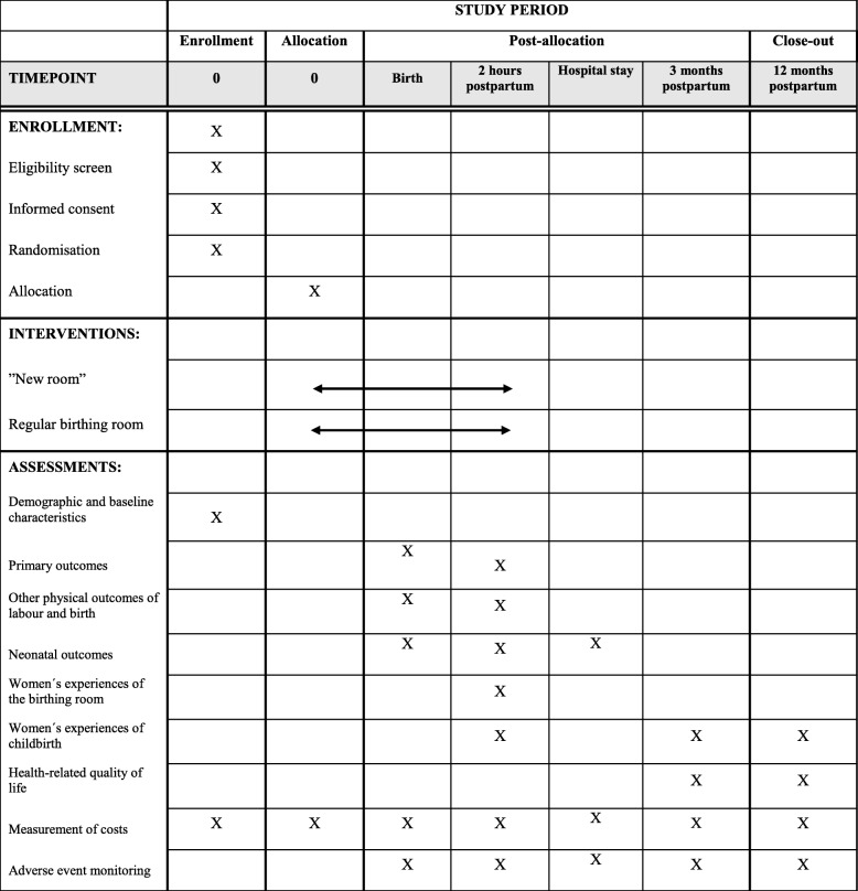 graphic file with name 13063_2019_3765_Tab2_HTML.jpg