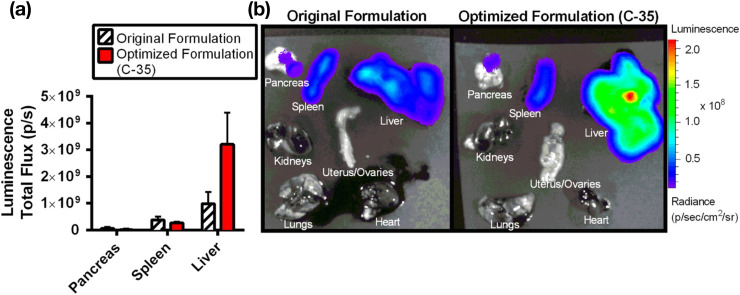 Fig. 8