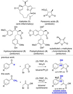 Scheme 1