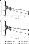 FIG 6