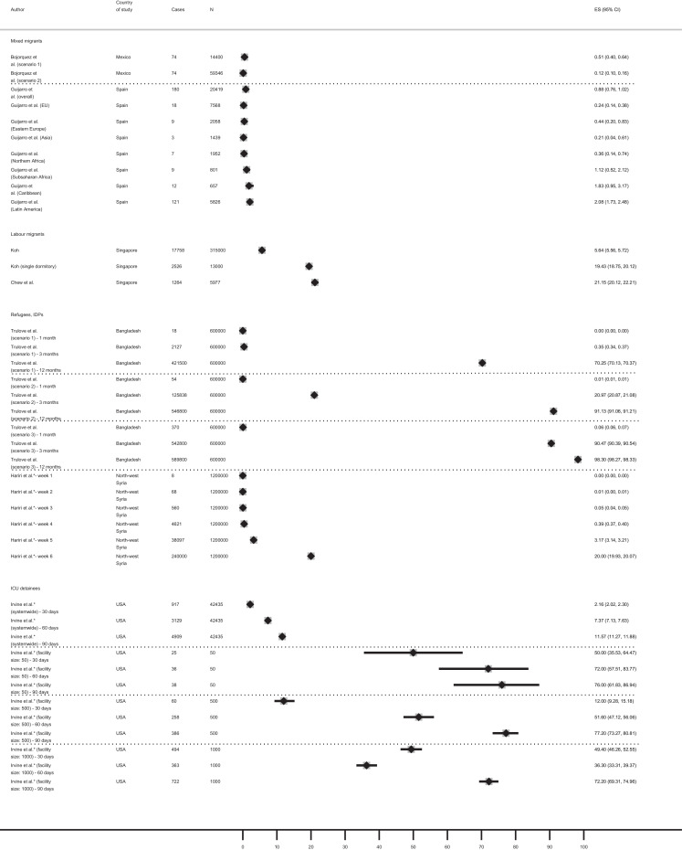 Fig. 2: