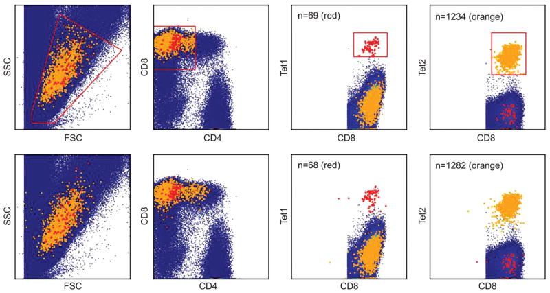 Figure 13