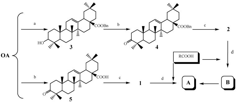 Scheme 1