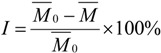 graphic file with name molecules-18-03615-i001.jpg