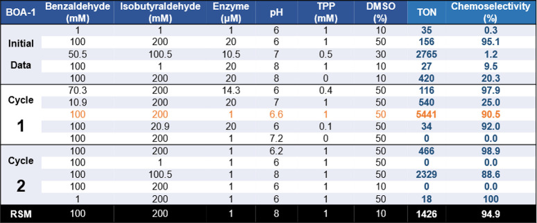 graphic file with name sc3c02402_0007.jpg